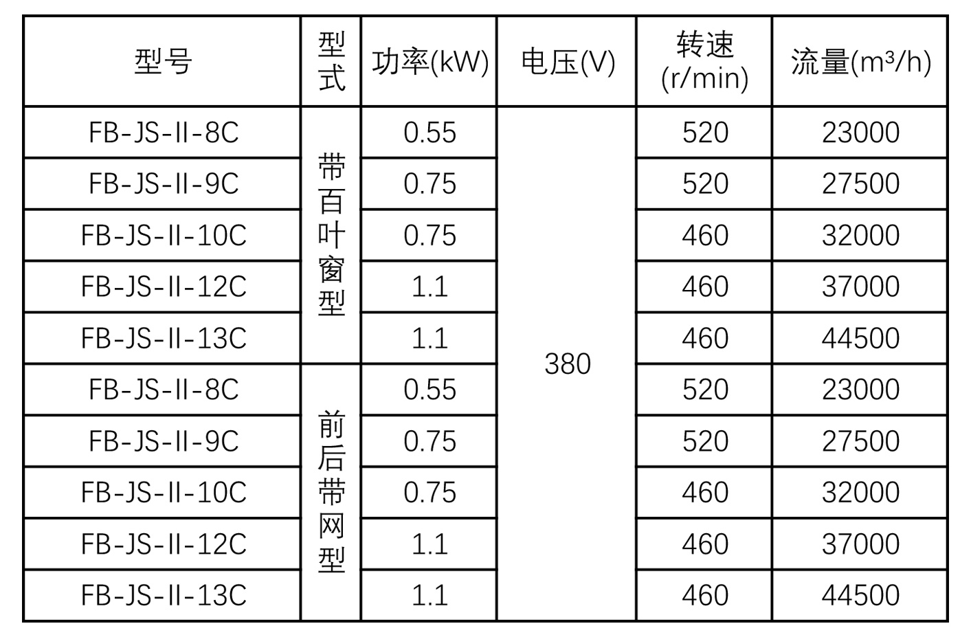 参数表格C.jpg