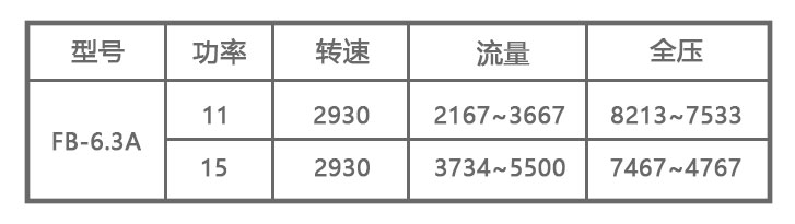 参数图.jpg