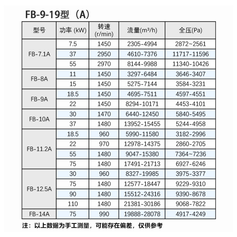 9-19参数.jpg
