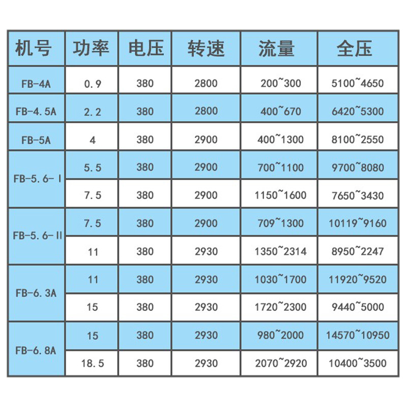 参数.jpg