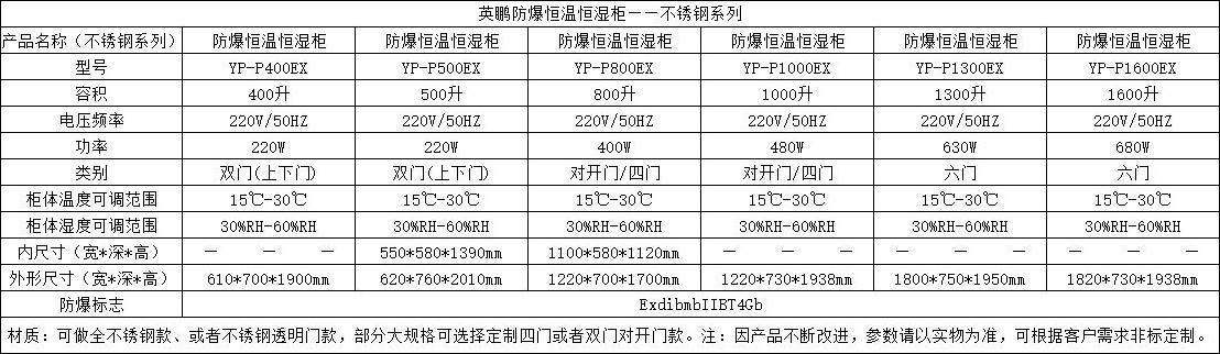 防爆恒温恒湿柜.JPG