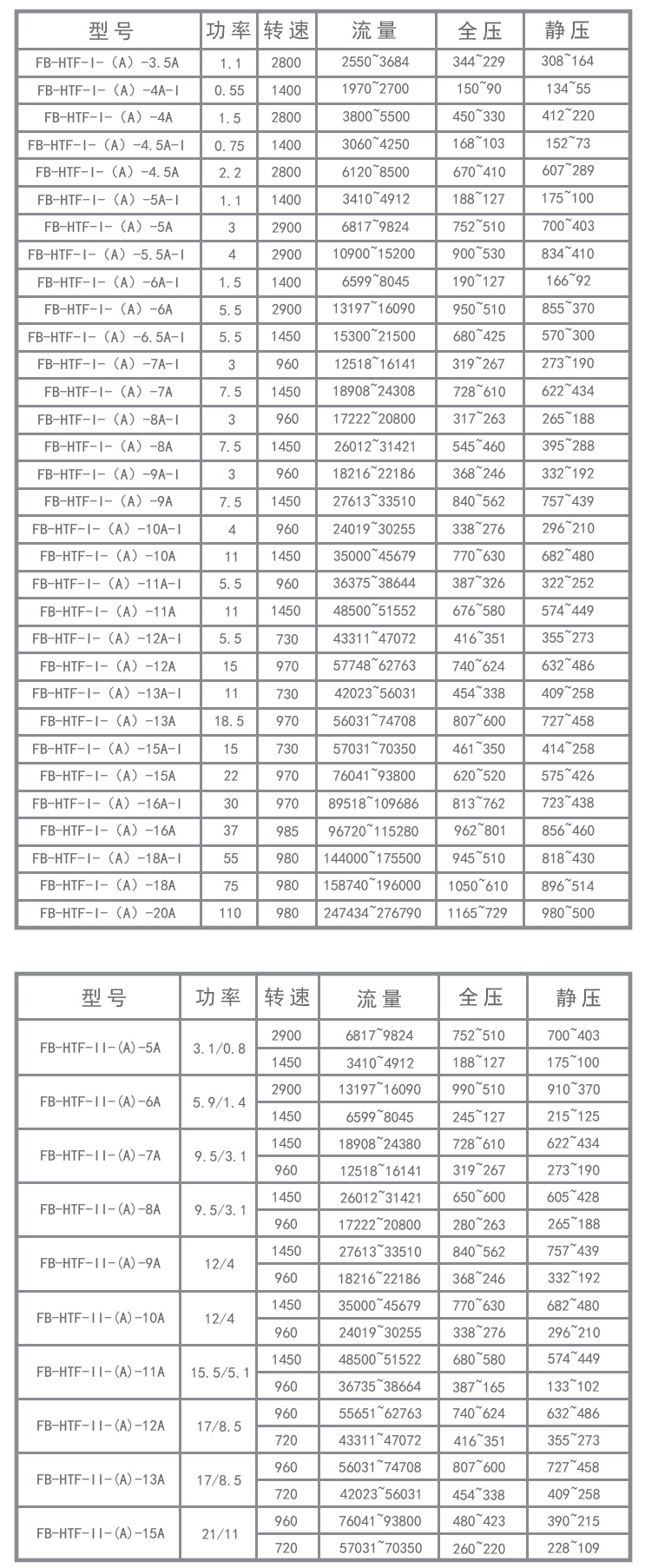 排烟风机-参数图.jpg