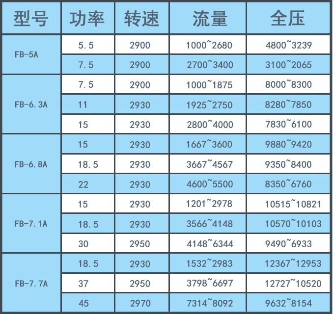 参数1.jpg