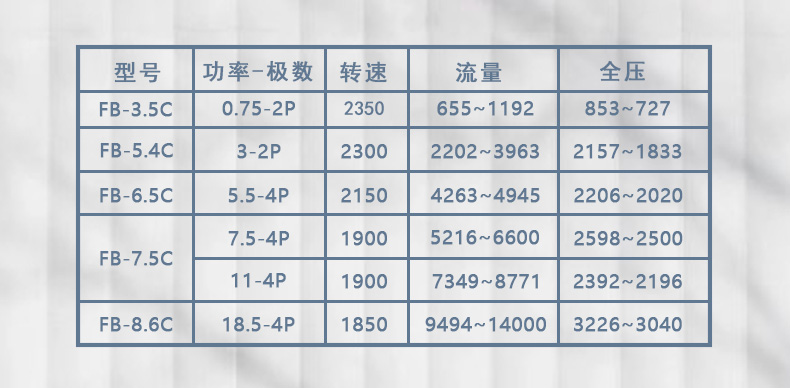 参数.jpg