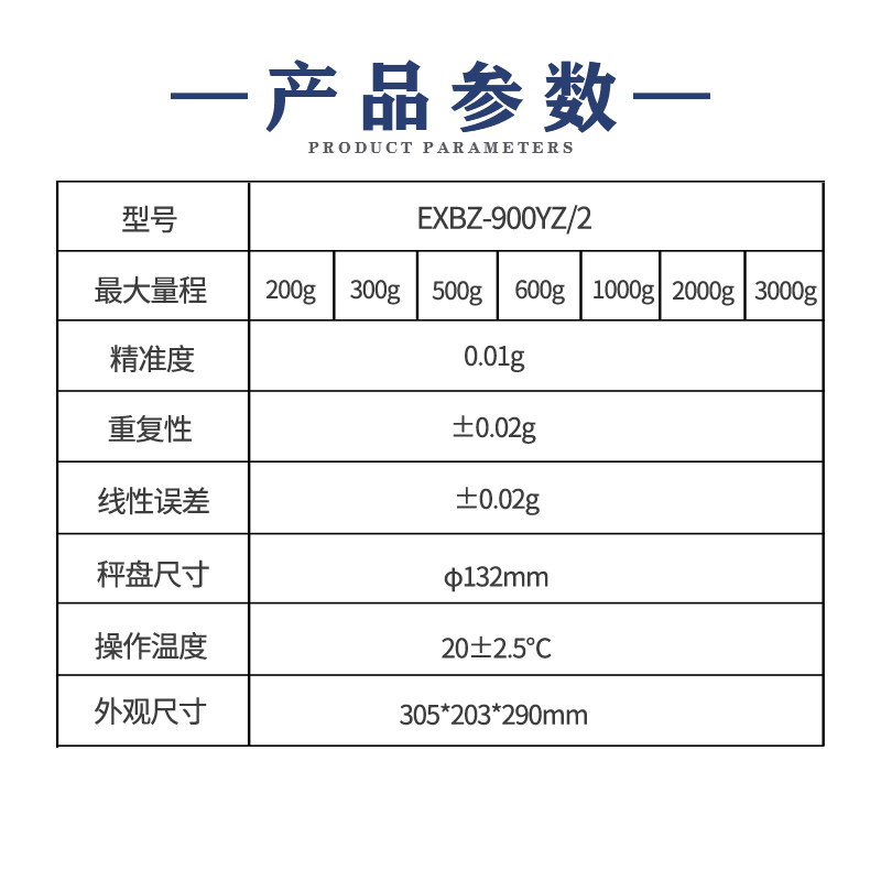 EXBZ-900YZ 2参数图.png