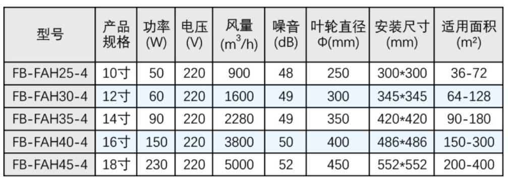 参数表格.jpg