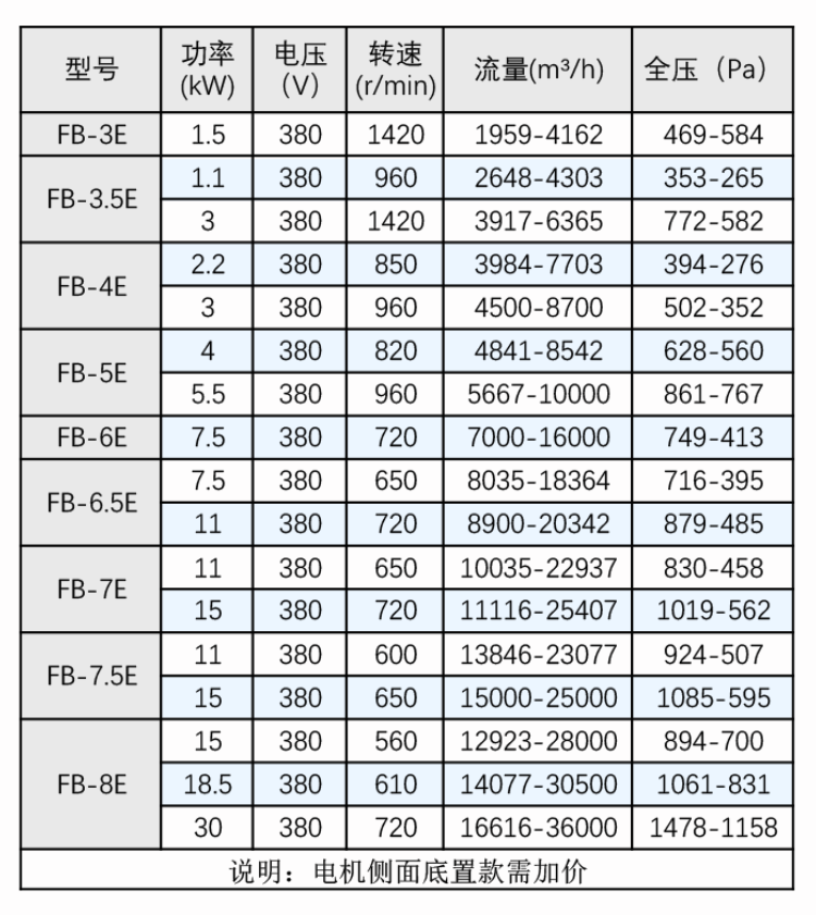 参数表格.jpg