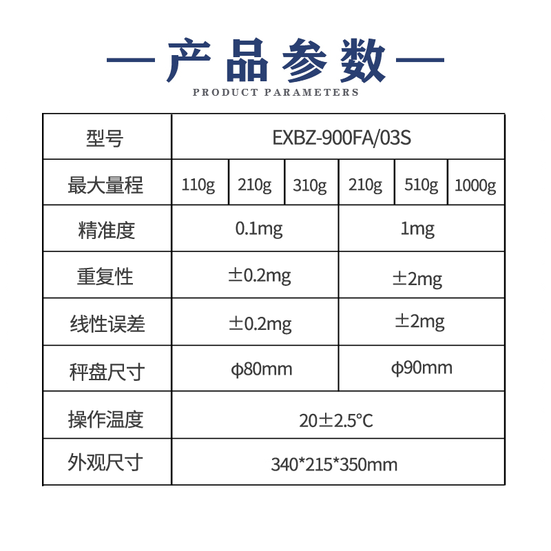 EXBZ-900FA 03S参数图.png