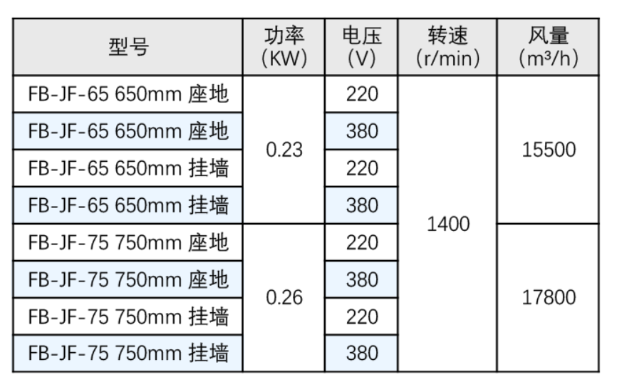 参数表格.jpg